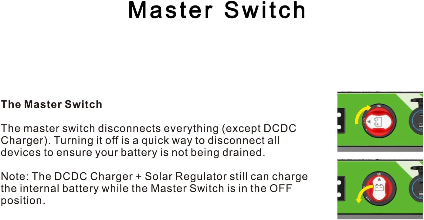 Battery Box with USB and Anderson Plug - 12V Waterproof Smart Battery Box (NO INVERTER)