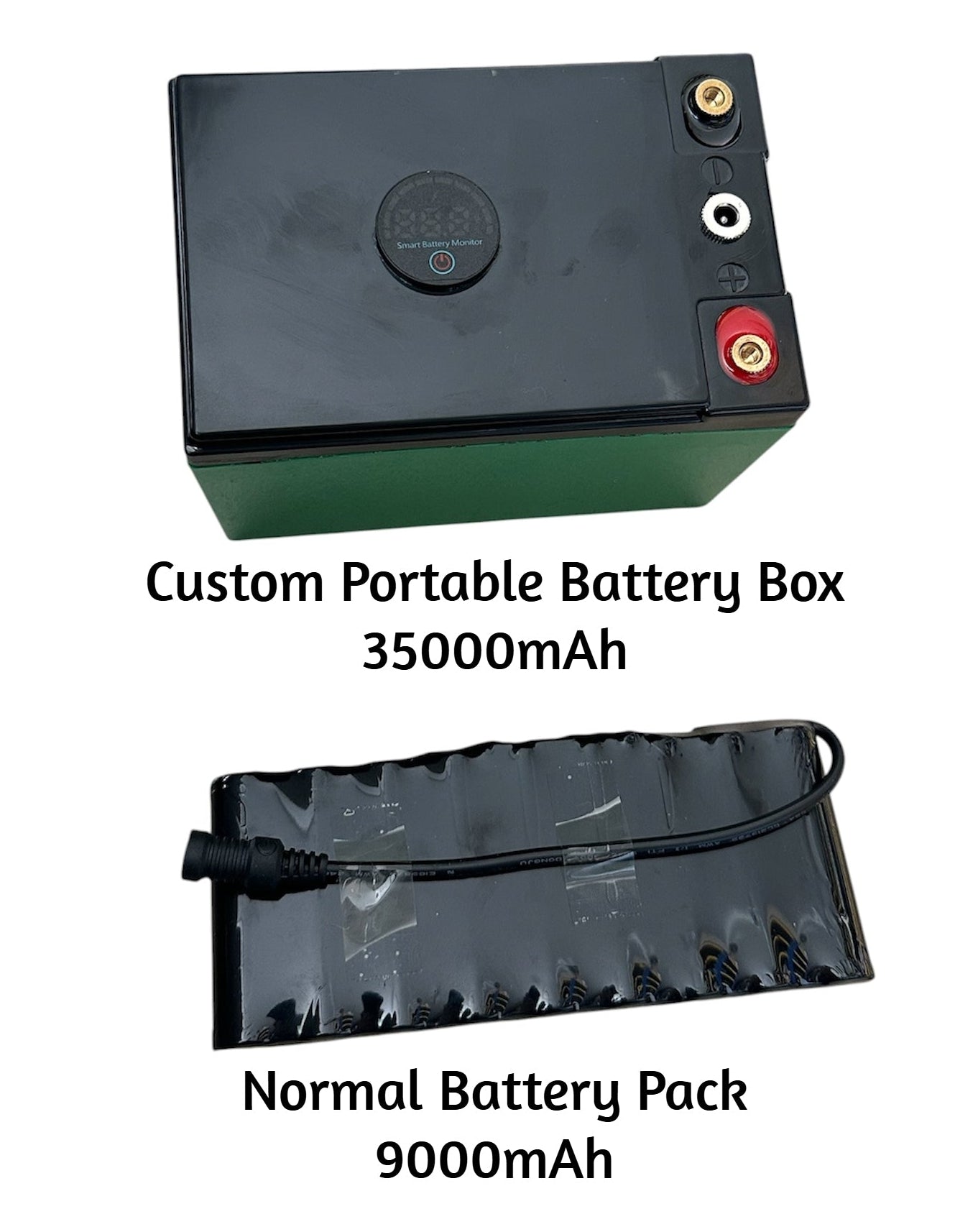 Custom Portable Power Box for GPS P/N 21-004004A - MALA X3M Ground Penetrating Radar