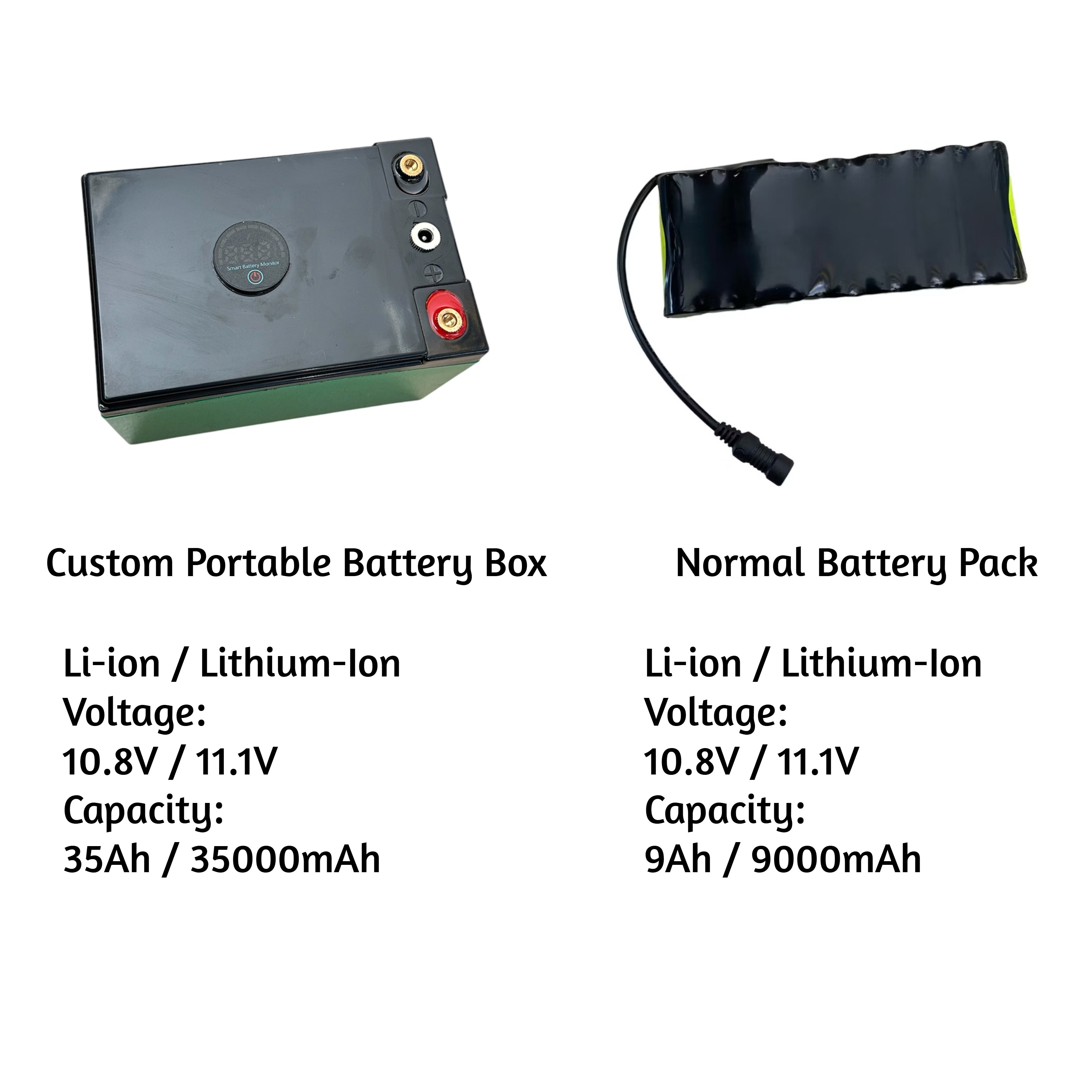 Custom Portable Power Box for GPS P/N 21-004004A - MALA X3M Ground Penetrating Radar